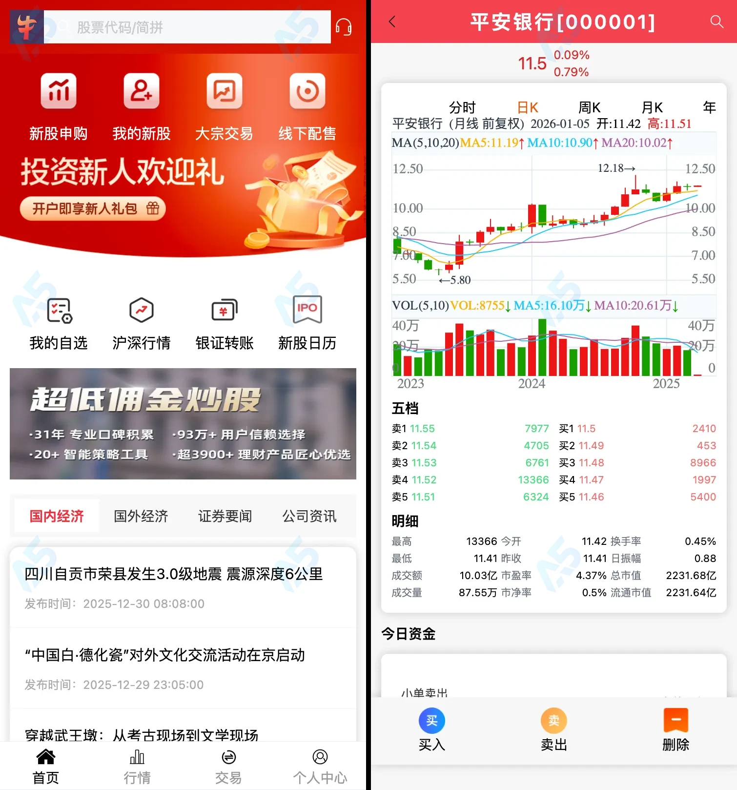 2026两融双融/新股申购/股票交易/股票配资/融资融券/打新股/配资策略